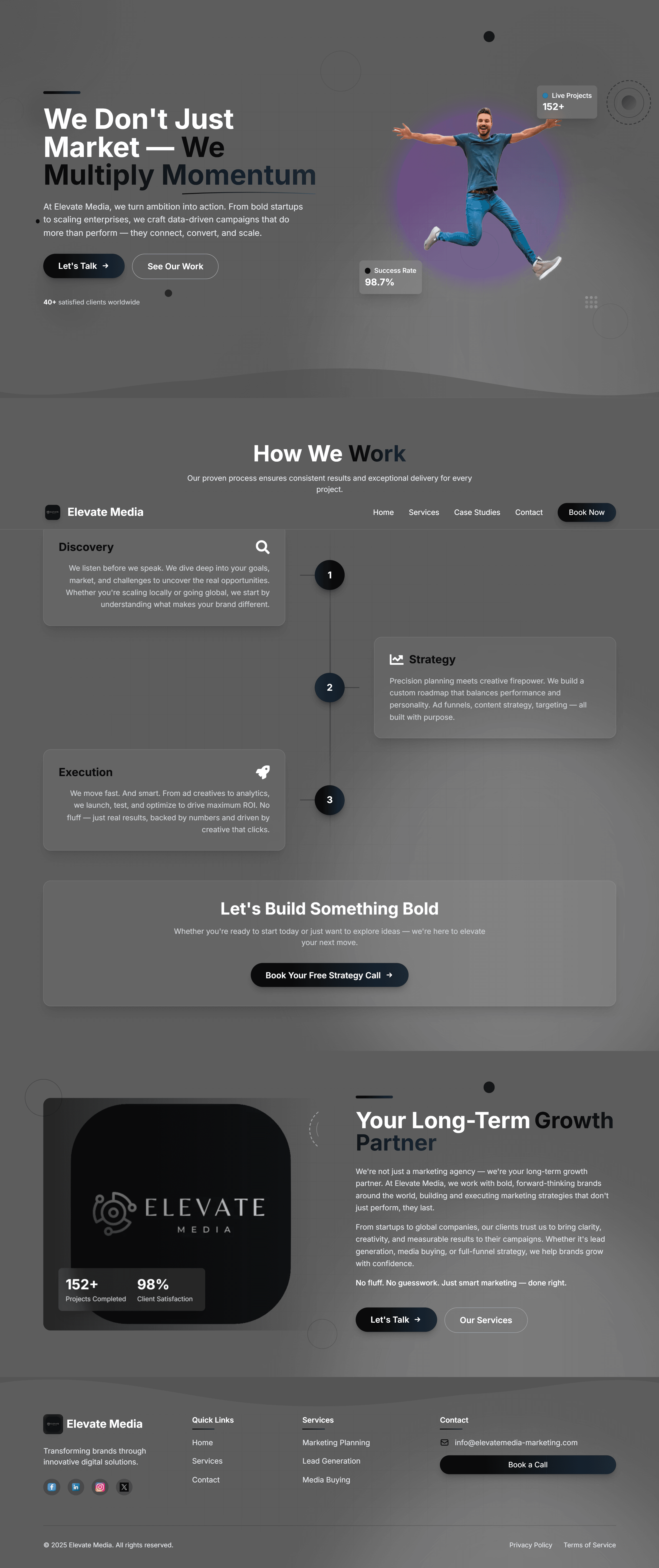 Elevate Media Website
